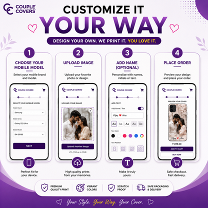 Design Your Own Mobile Cover - Available for All Mobile Models !