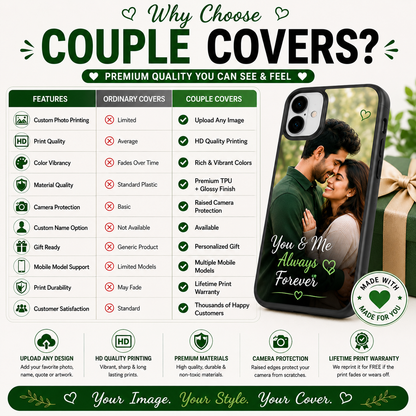 Design Your Own Mobile Cover - Available for All Mobile Models !