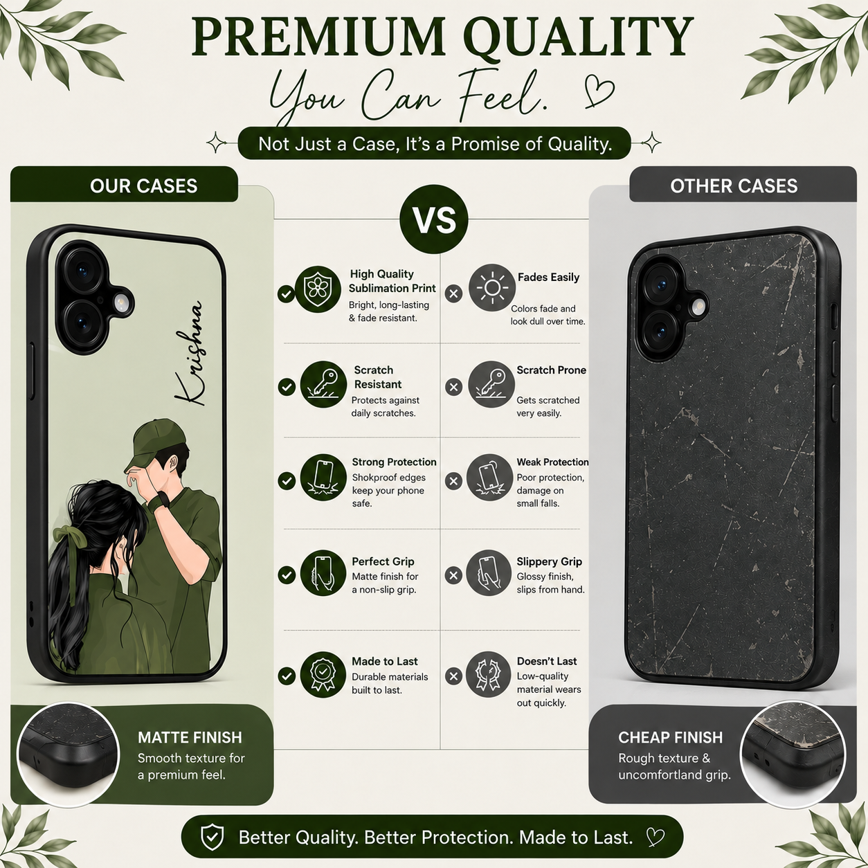 Personalized Couple Mobile Cover with Custom Names – Available for All Models! 100